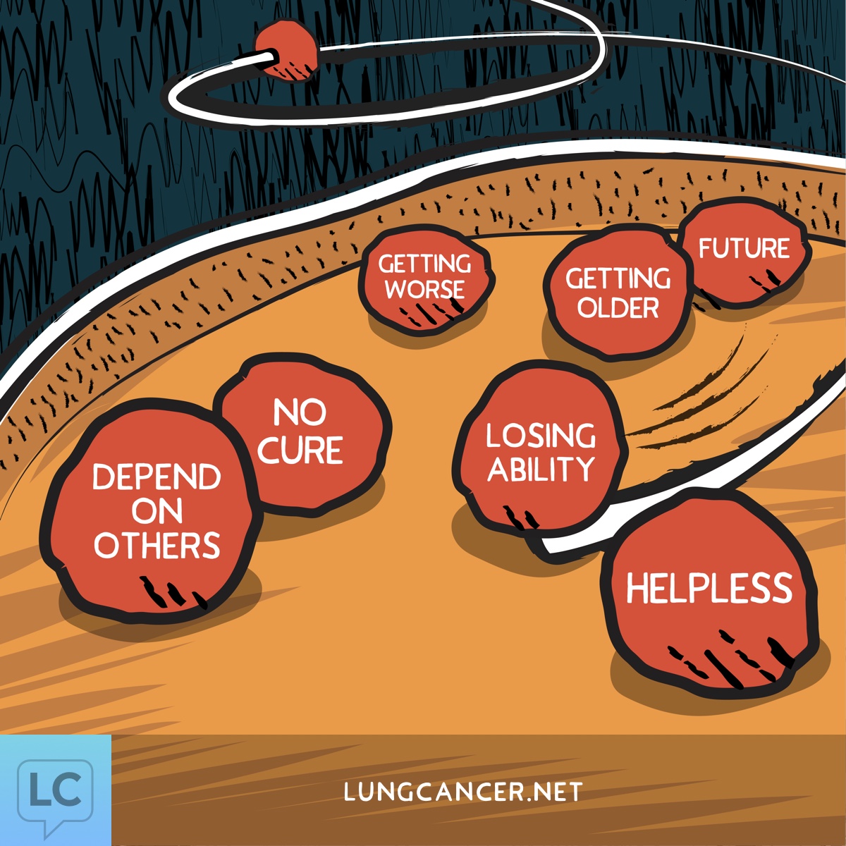 loss and progression anxieties