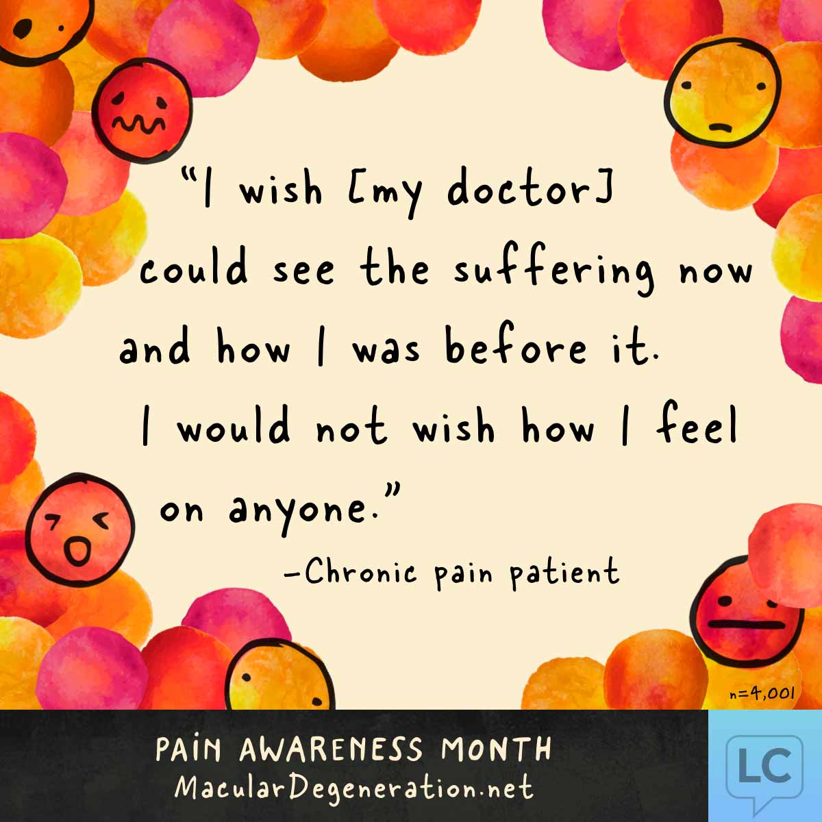 Quote: I wish my doctor could see the suffering now and how I was before it. I would not wish how I feel on anyone
